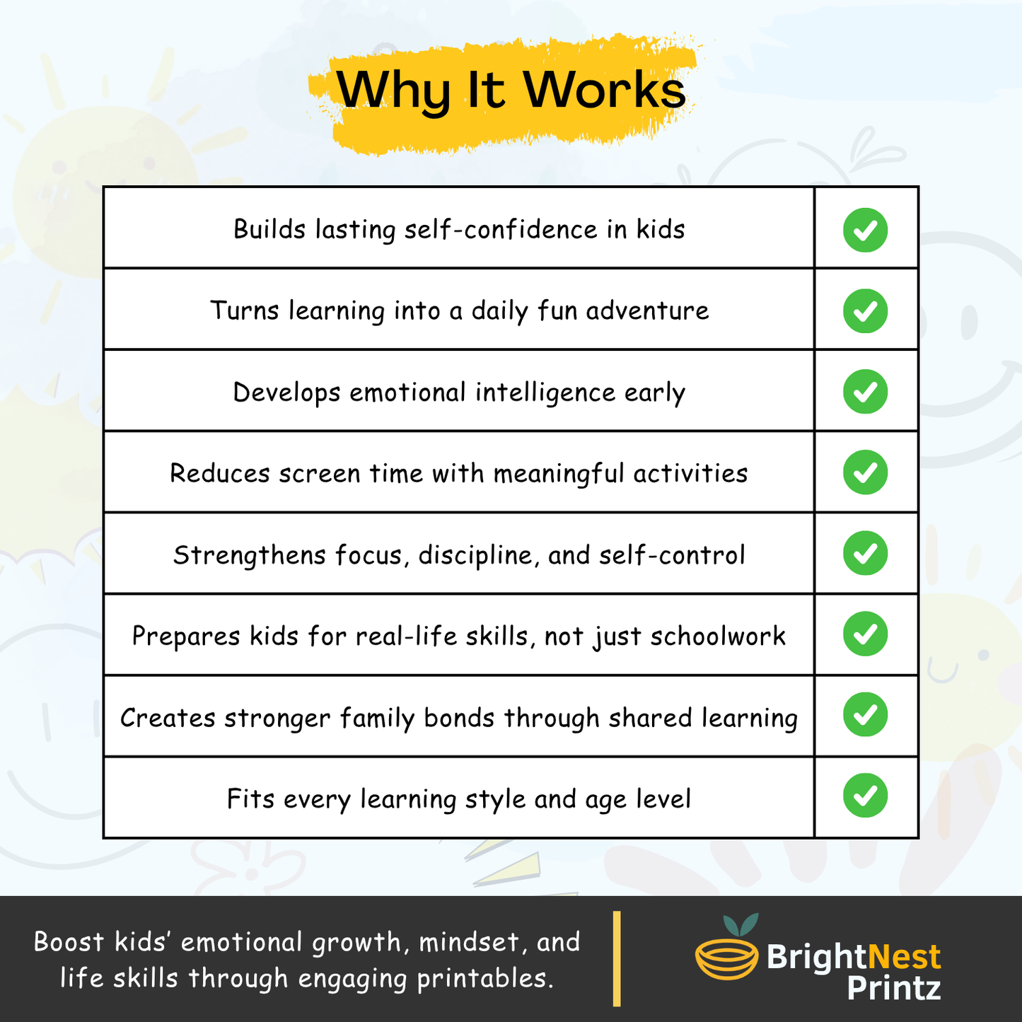Kids life skills Bundle - (+15) Workbooks To Build Confidence, Emotions & Daily Habits